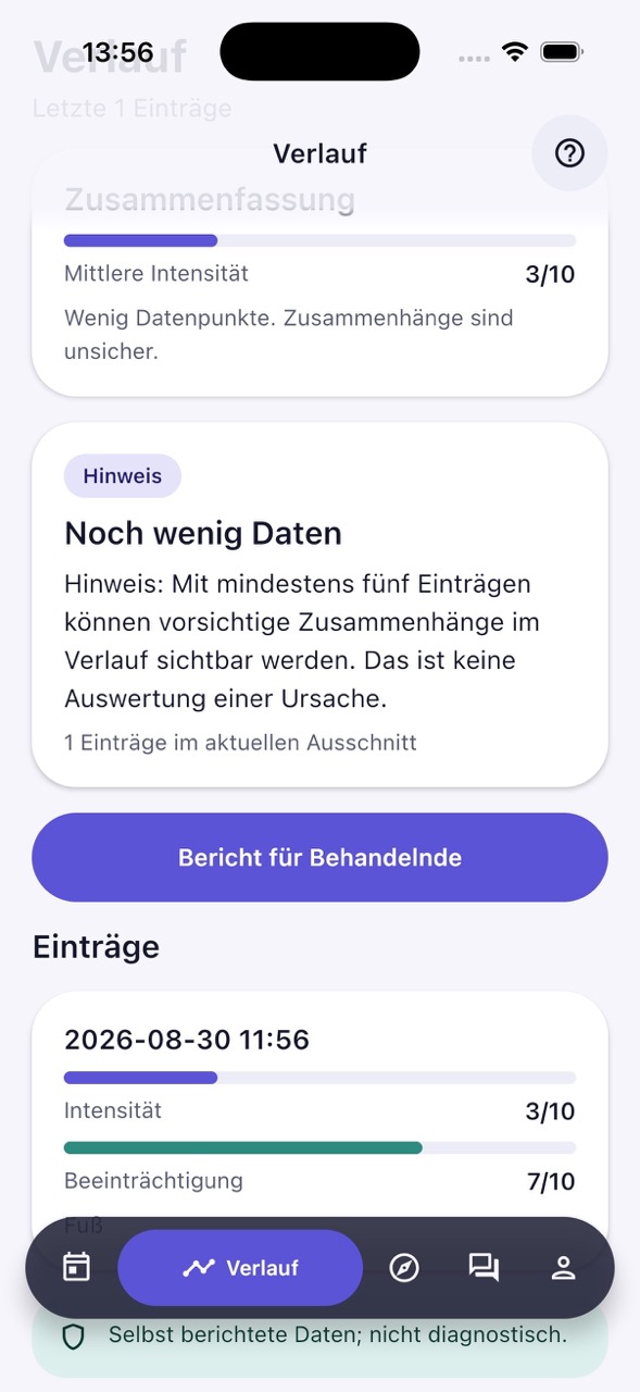 Verlaufsansicht in mioDolor mit mittlerer Intensität, Hinweis auf wenige Datenpunkte und Liste der Einträge.